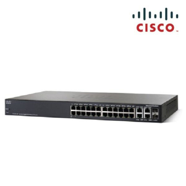 Cisco Networking Prodcuts